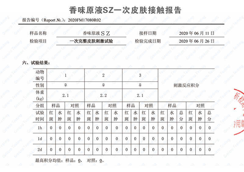 檢測報告